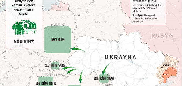  Ukrayna'dan Kitleler halinde kaçışlar sürüyor