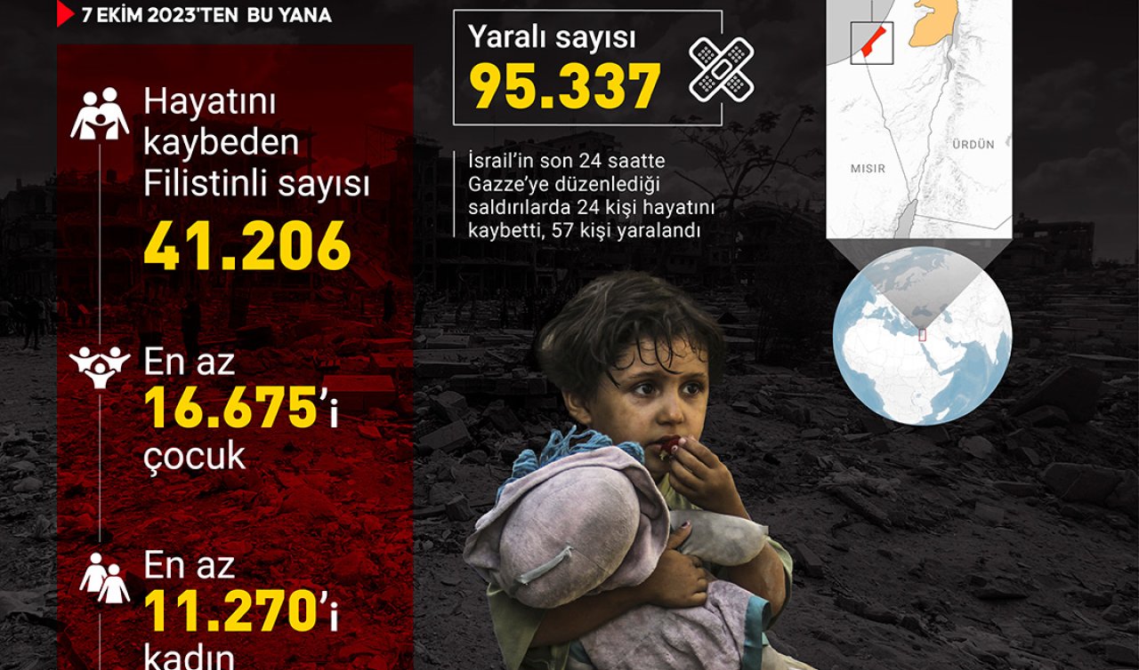 İsrail’in Gazze’ye saldırıları 345 gündür devam ediyor